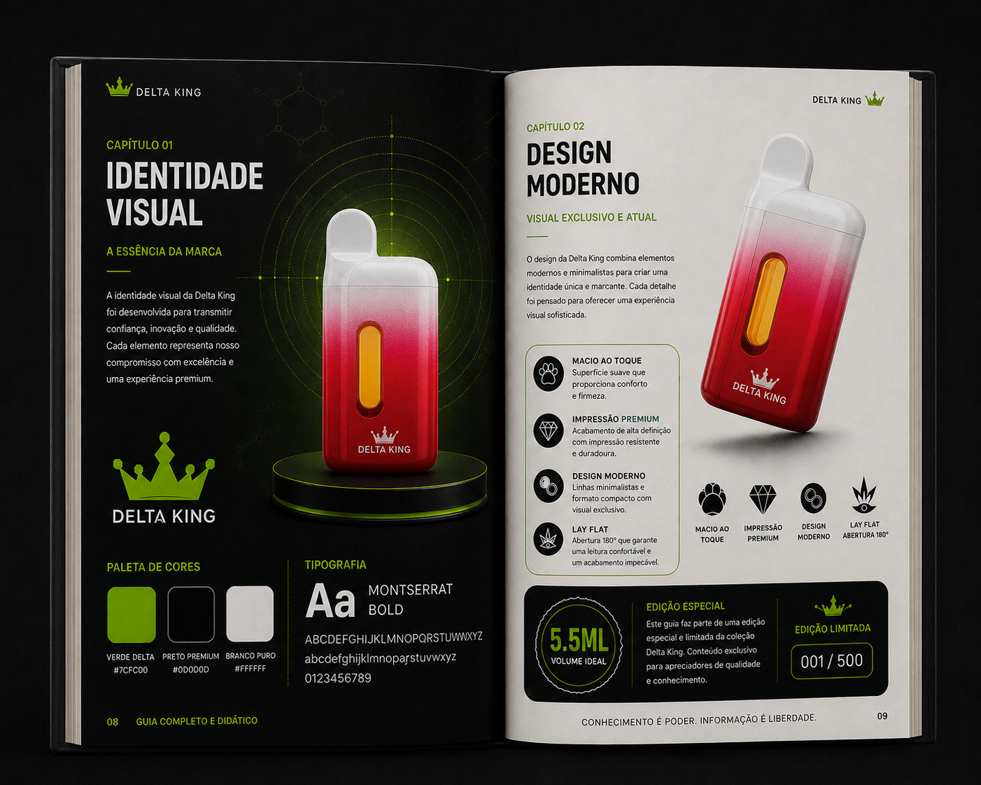 DELTA KING — Guia Editorial de Estudos Contemporâneos
